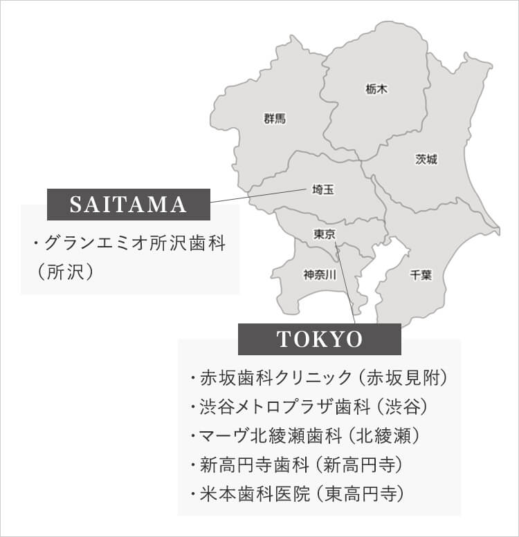 白翔会グループご案内